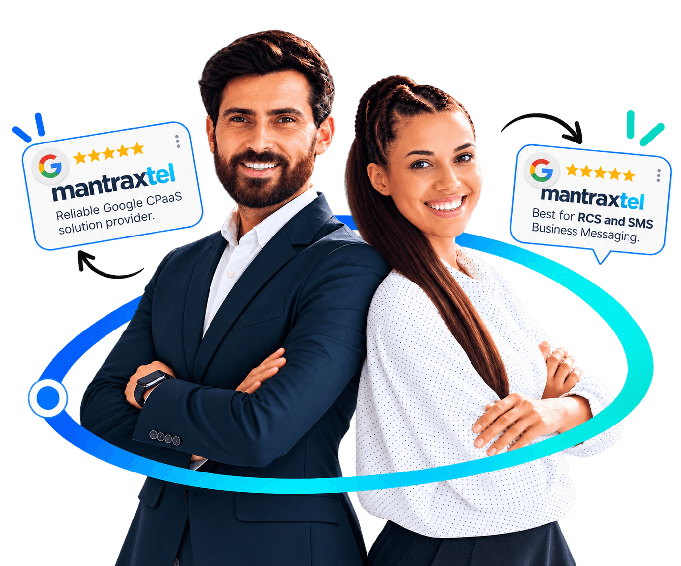 Mantraxtel onboarding and support